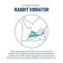 Pillow Talk -  Lively Roterende Tarzan Vibrator - Teal_